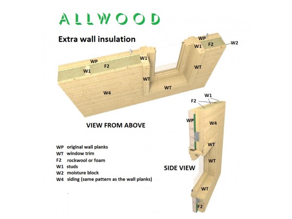 Allwood  Eagle Vista | 1376 Sqf cabin kit - SHIPPING COSTS APPLY - Financing Available
