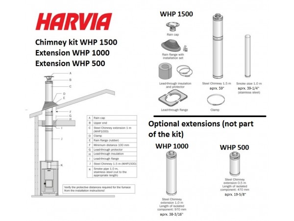 Harvia 20 Duo wood burning sauna heater *** FREE SHIPPING ***