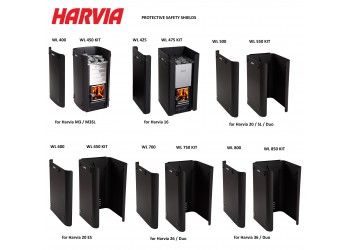 Harvia Protective Shields
